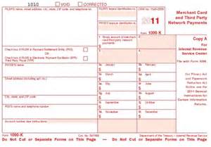 November/December is the perfect time to start preparing for those pesky, yet required 1099’s in Microsoft Dynamics GP.