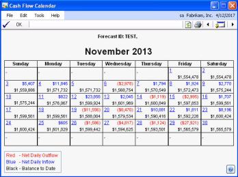 One of the most frustration situations I come across is when I walk into an existing user of Microsoft Dynamics GP only to find they are using Payables Management (PM) as a fancy check writer rather than a tool to manage payables. 