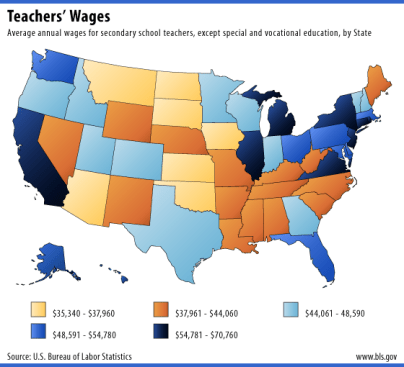 Figure05-teachers_wages
